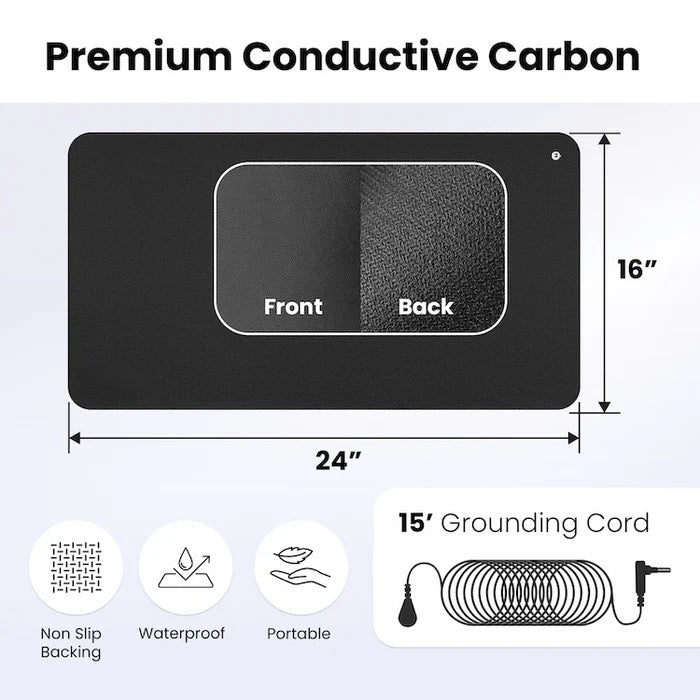 MV Grounding Mat