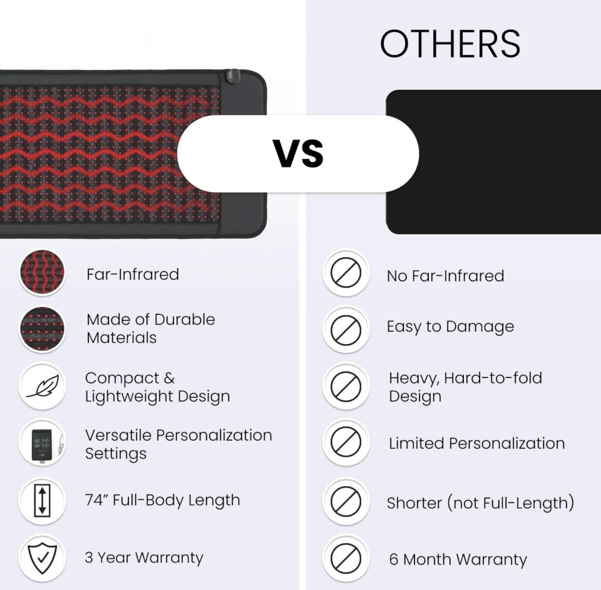 MV Infrared PEMF Mat