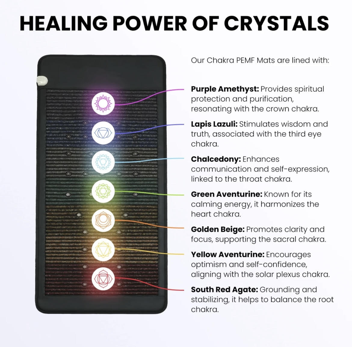 MV Chakra PEMF Mat